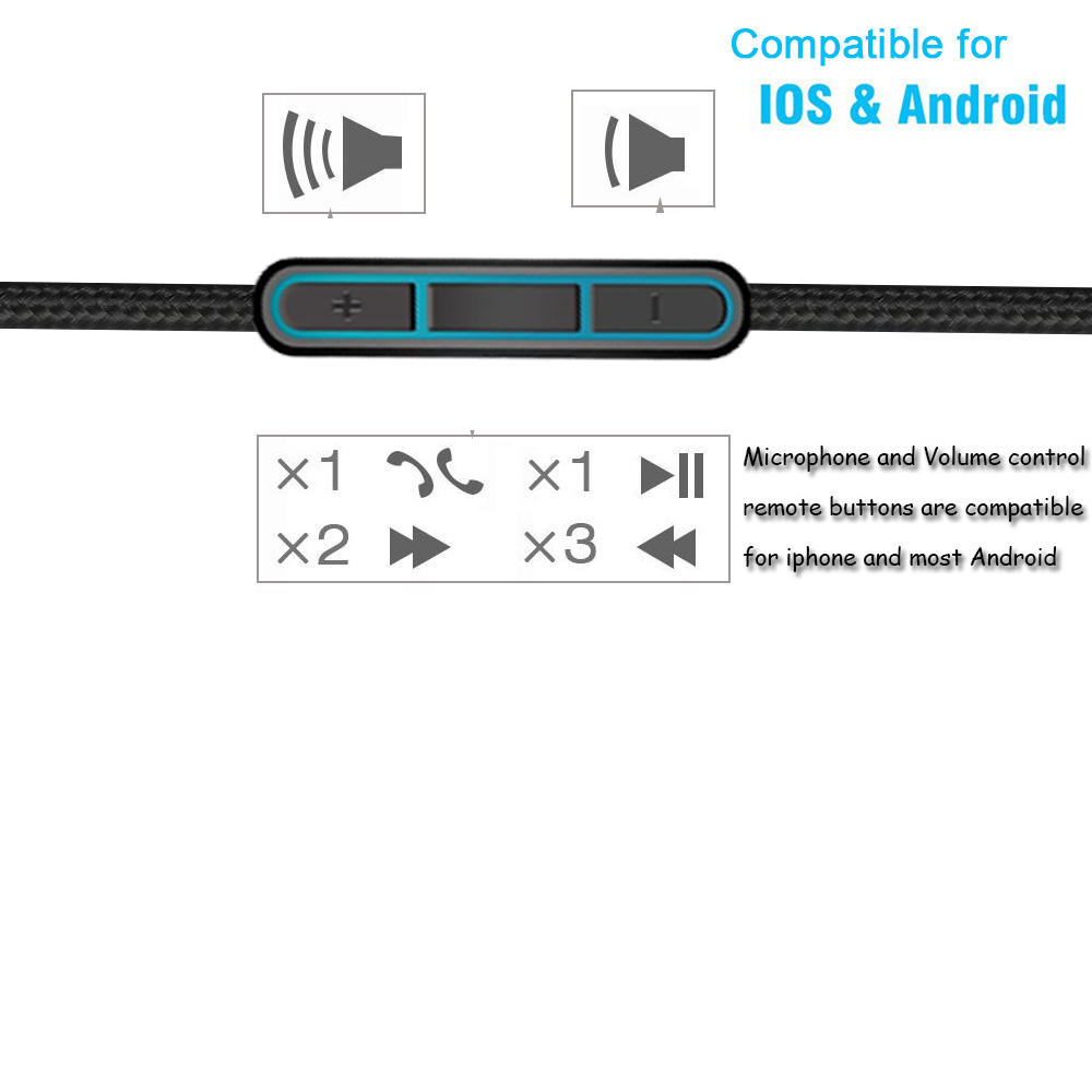 Poyatu cabo de substituição pa - Wired Earphone Mic avaliação e preço