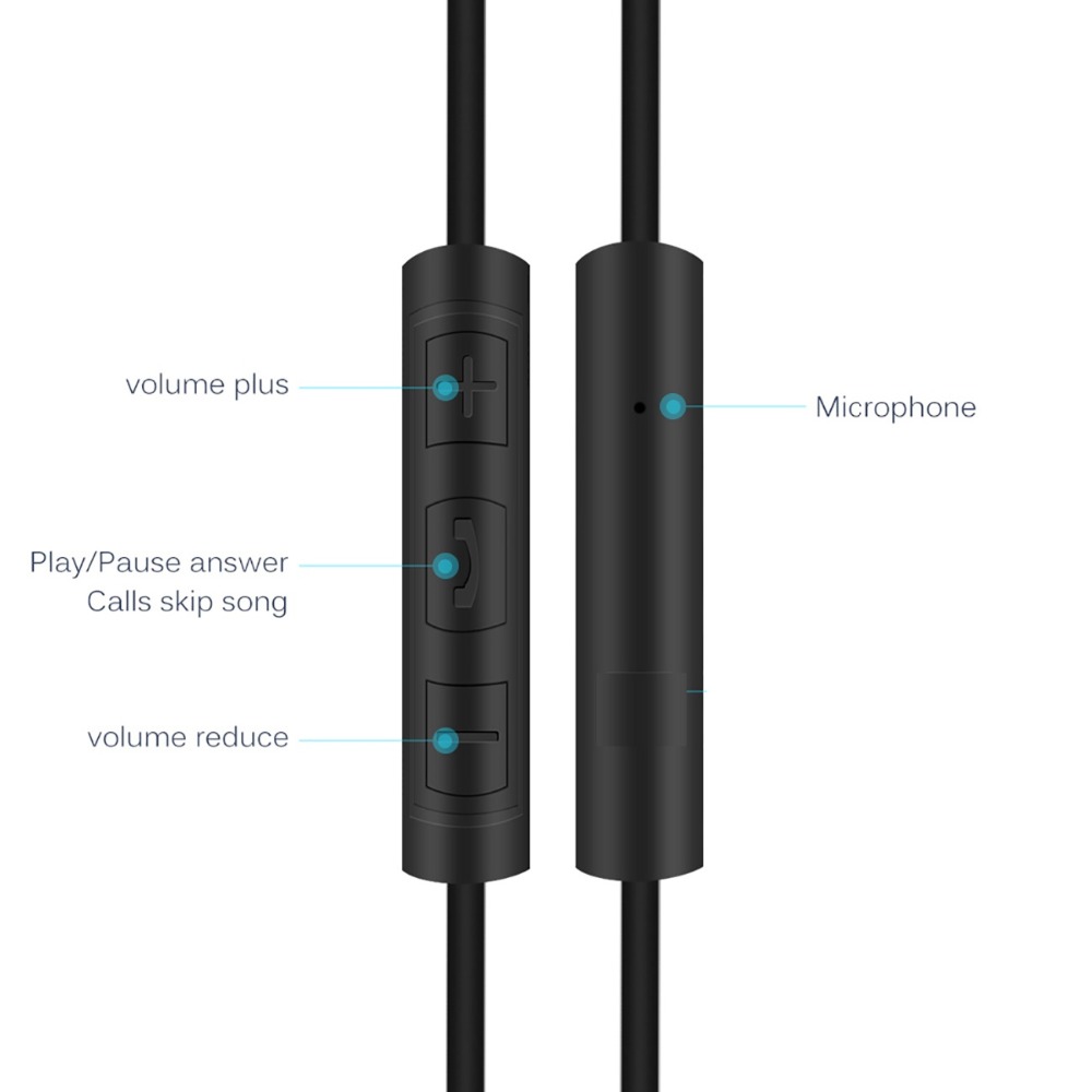 Cabo de Áudio de 4,5 Pés para  - Wired Earphone Mic avaliação e preço
