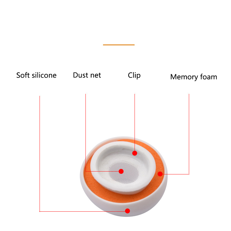 Pontas de ouvido de espuma de  - Earphone Foam Tip avaliação e preço